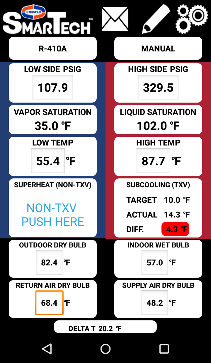 App showing red overcharged zone
