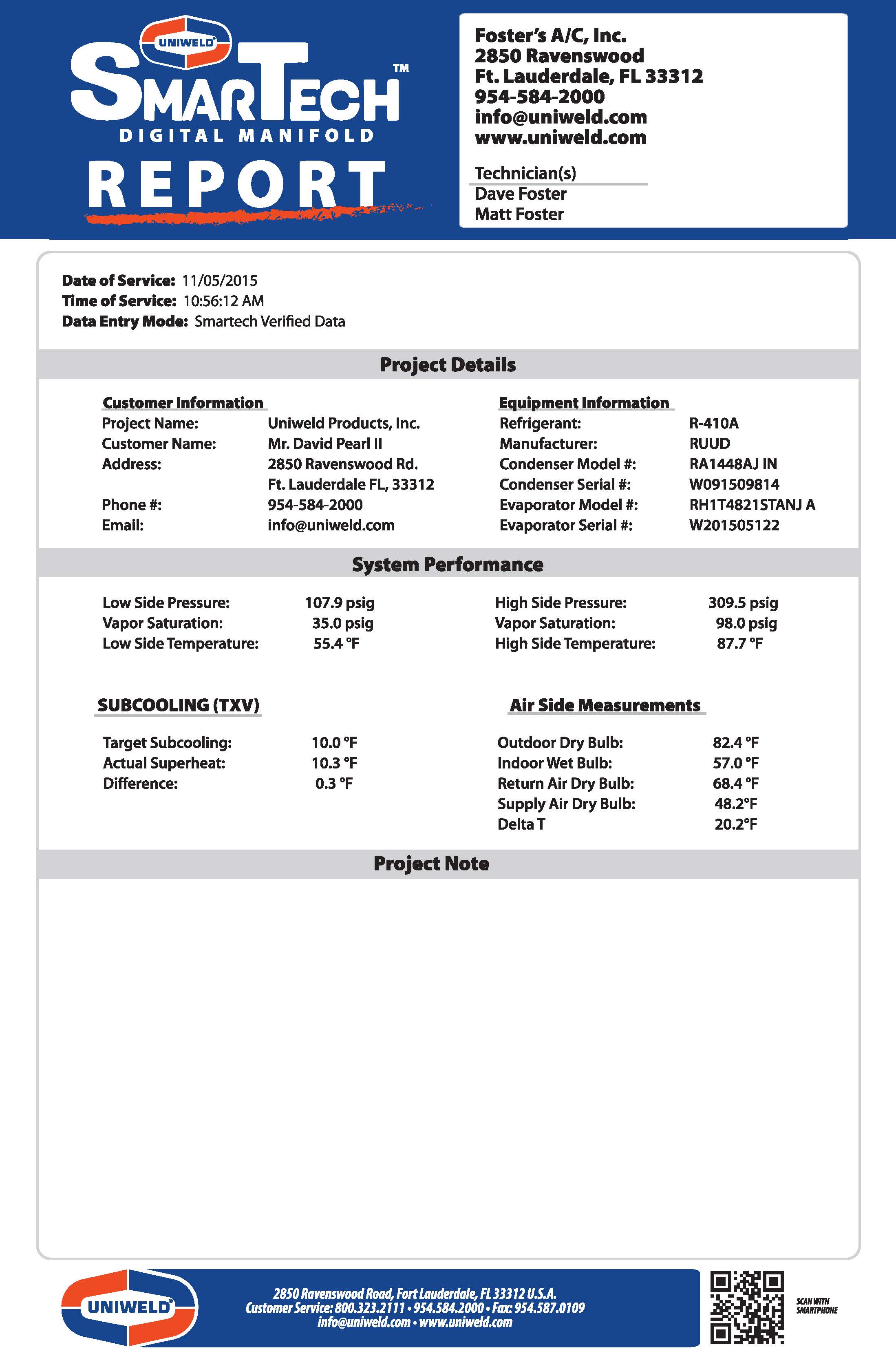 SmarTech Verified Report sample